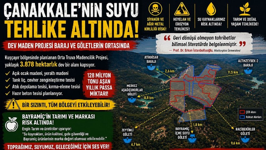 ÇANAKKALE’NİN SU HAVZALARI TEHLİKE ALTINDA MI? DEV MADEN PROJESİ BARAJ VE GÖLETLERİN ORTASINDA! “BİR SIZINTI TÜM BÖLGEYİ ETKİLEYEBİLİR” ENDİŞESİ!