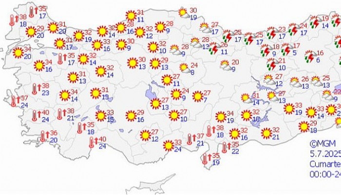 Sıcaklıklar 43 dereceyi bulacak! Meteoroloji son hava durumunu paylaştı: Avrupa kavruldu, sıra Türkiye'de