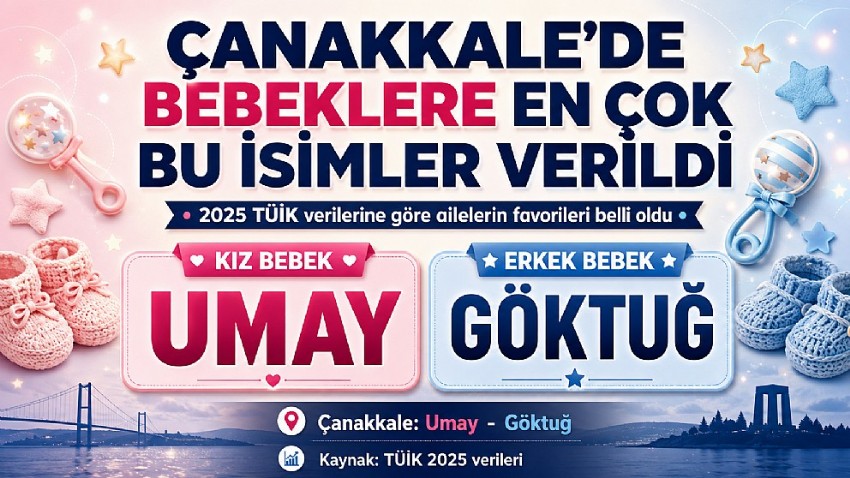 ÇANAKKALE’DE BEBEKLERE EN ÇOK BU İSİMLER VERİLDİ