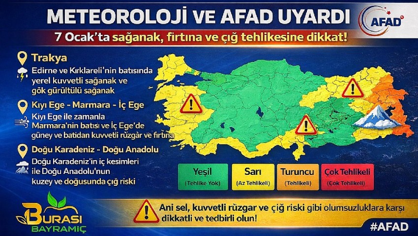 METEOROLOJİ VE AFAD’DAN UYARI