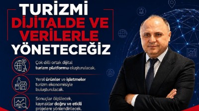 TURGAY KILIÇ’TAN ÇANAKKALE TURİZMİ İÇİN “ORTAK AKIL” HAMLESİ ÇANAKKALE TURİZM KONSEYİ KURULACAK
