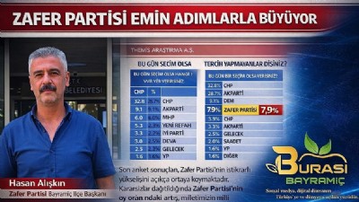 ZAFER PARTİSİ EMİN ADIMLARLA BÜYÜYOR