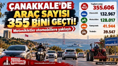 ÇANAKKALE’DE ARAÇ SAYISI 355 BİNİ GEÇTİ! MOTOSİKLETLER OTOMOBİLLERLE YARIŞIYOR!