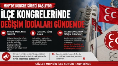 MHP’DE GÖZLER İLÇE KONGRELERİNDE: DEĞİŞİM İDDİALARI GÜNDEMDE