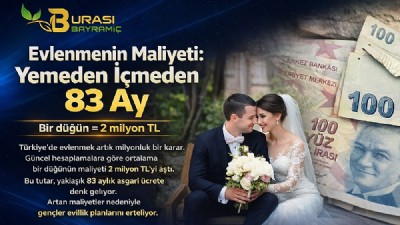 83 Ay yemeden içmeden evlilik maliyetini ödeyebilirsin.