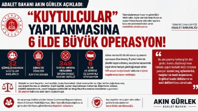 “KUYTULCULAR” YAPILANMASINA 6 İLDE BÜYÜK OPERASYON